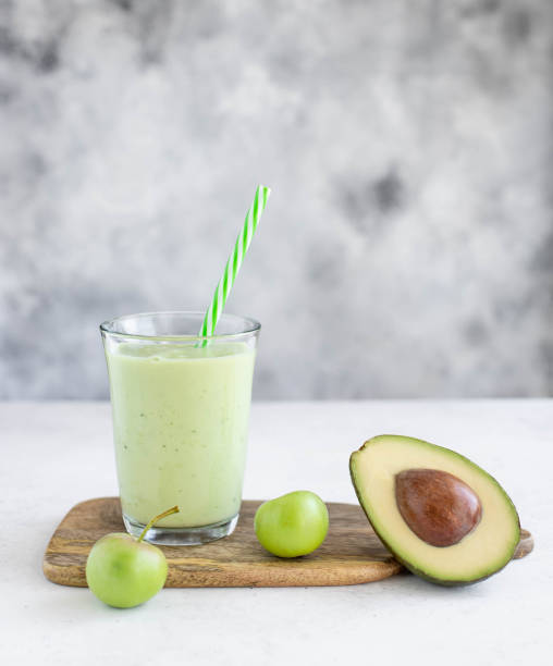 Keto Diet Shakes