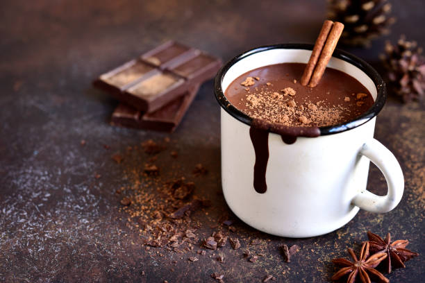 hot chocolate keto diet